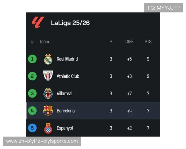 西甲联赛排名积分榜规则解析与背后规则全解